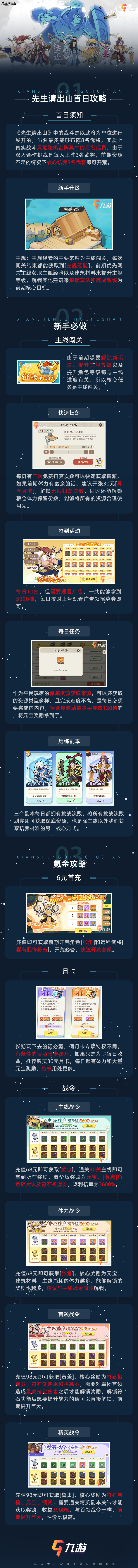 【独家】首日攻略