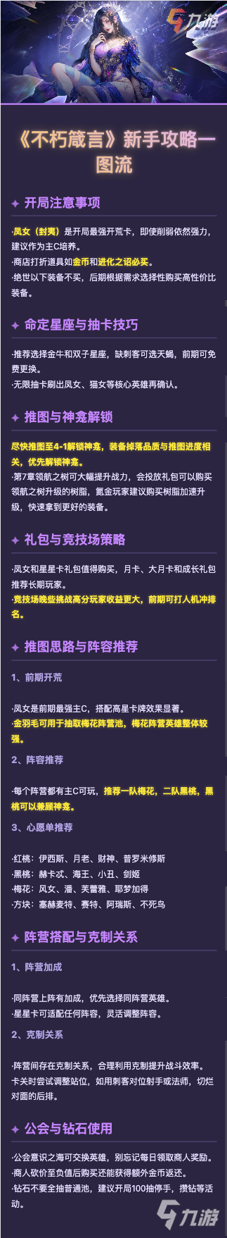新手必看!一图流开荒指南:从凤女培养到钻石规划