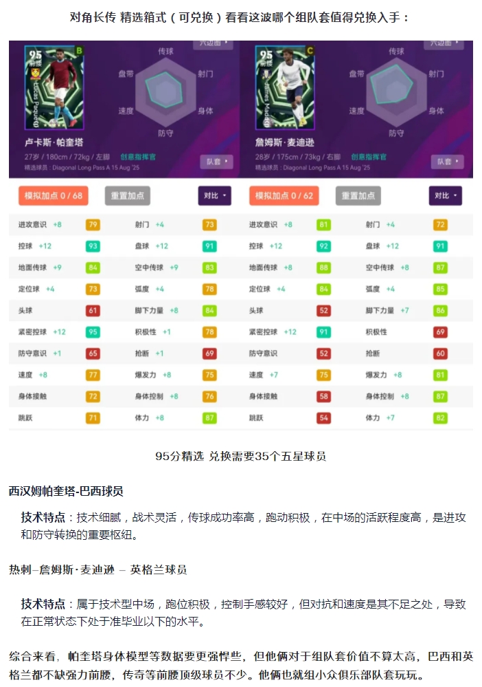 【攻略分享】超级意大利小妖+ 马竞攻击手等哪个值得兑换,解析推荐!