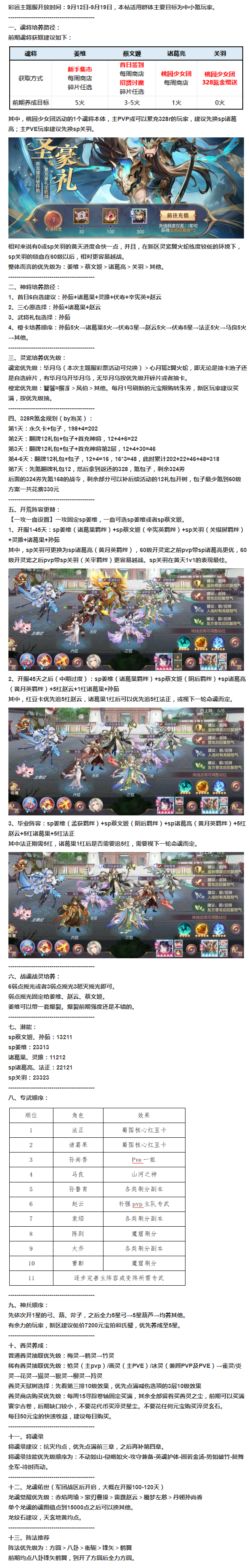 【攻略分享】【彩運服】中小氪開荒最優(yōu)解攻略