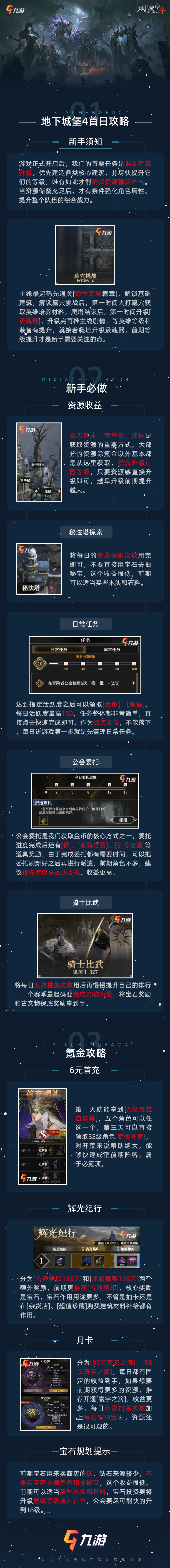 【獨(dú)家】首日攻略
