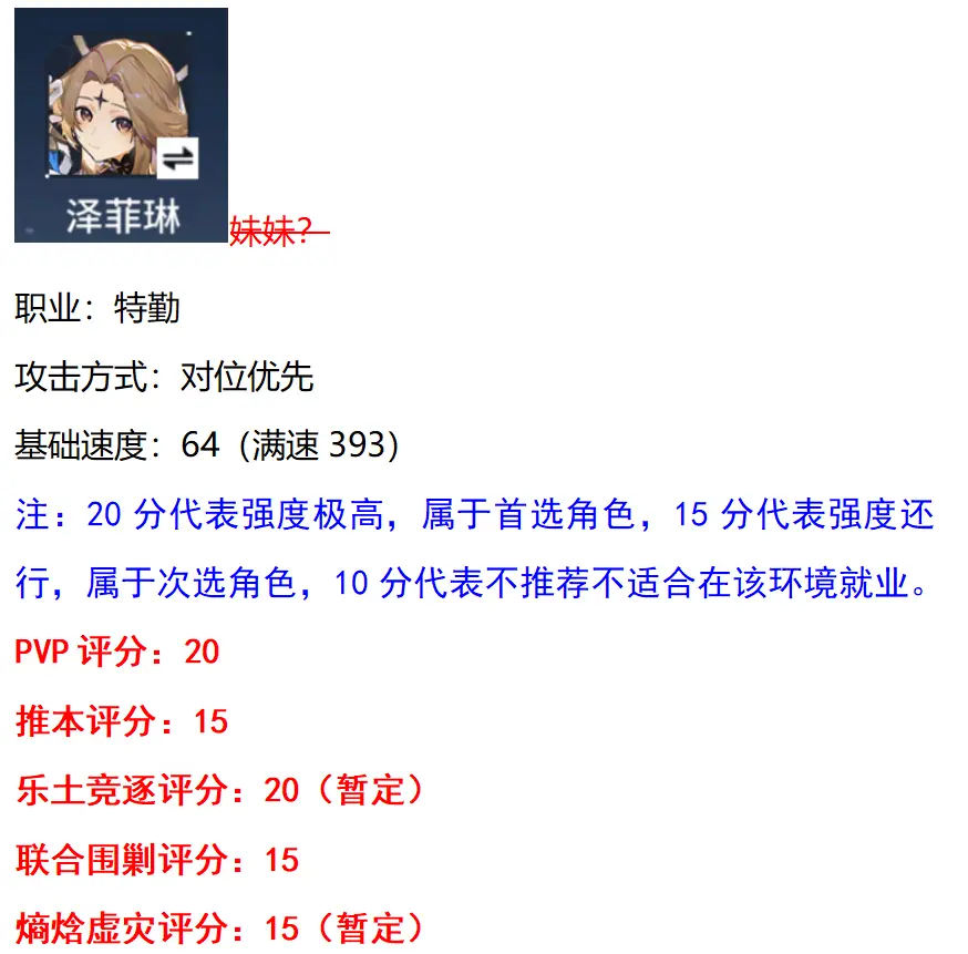 【角色分享】泽菲琳培养方案