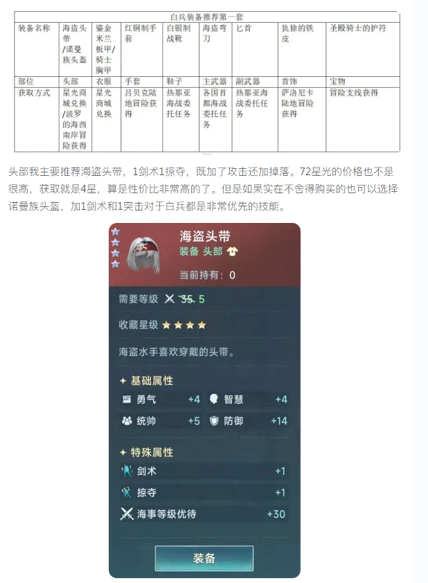 【攻略分享】白兵装备推荐