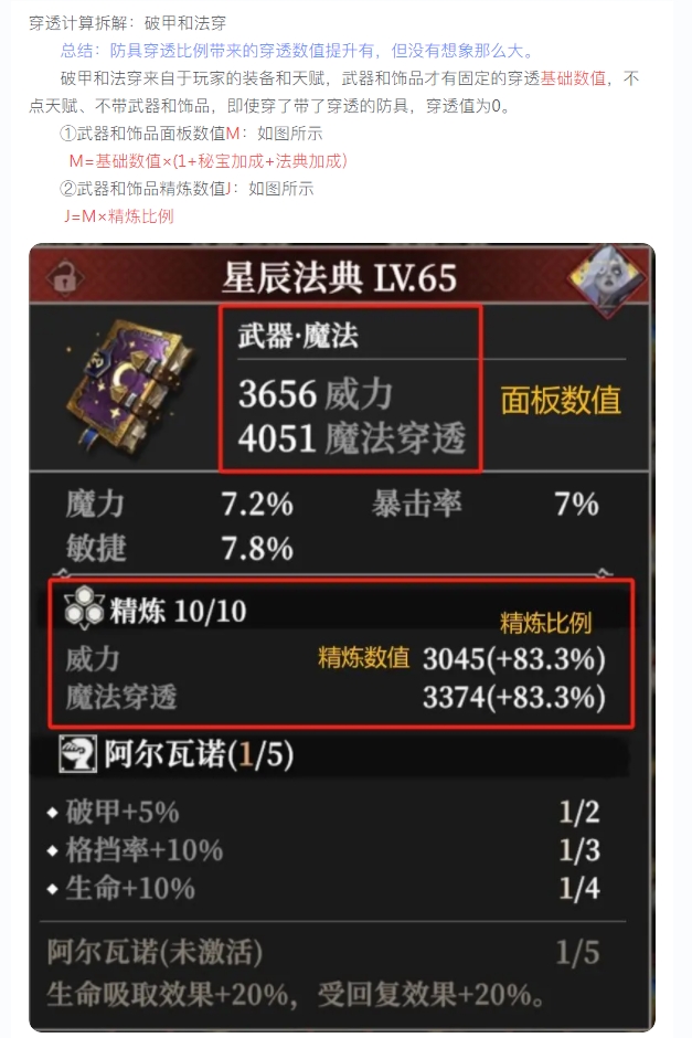 【攻略分享】基礎(chǔ)機(jī)制攻略：防具穿透效果實(shí)裝