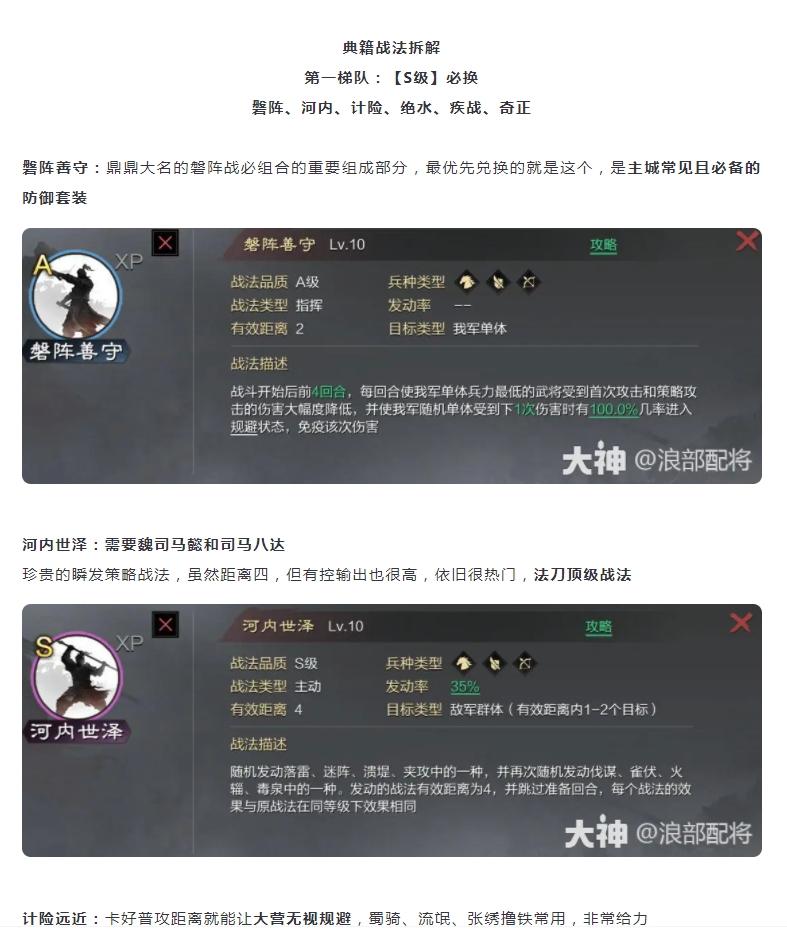 【攻略分享】典籍战法拆解：磐阵、河内、计险、绝水、疾战、奇正截图