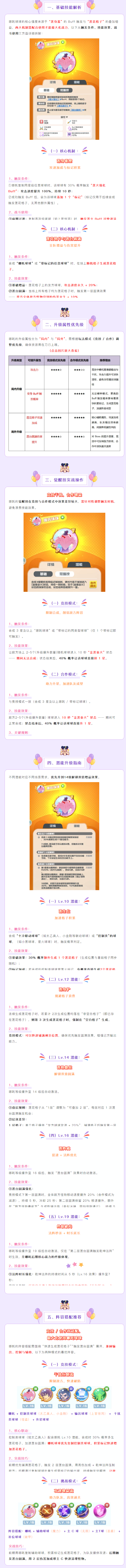 【攻略分享】全方位解析哪吒球球！一起快速上手！高效沖分！
