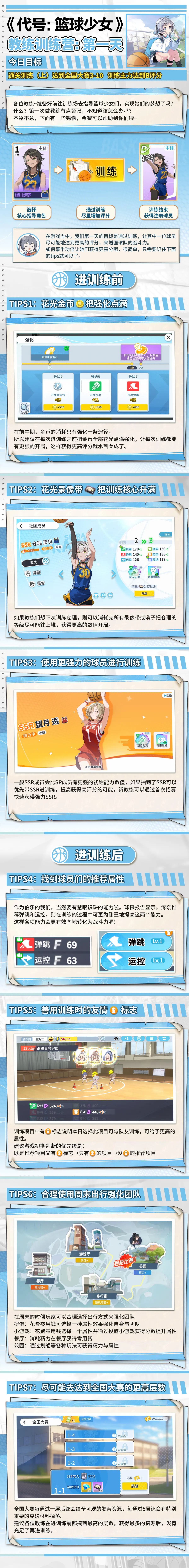 《代号：篮球少女》第一天训练指南。向全国大赛进发！