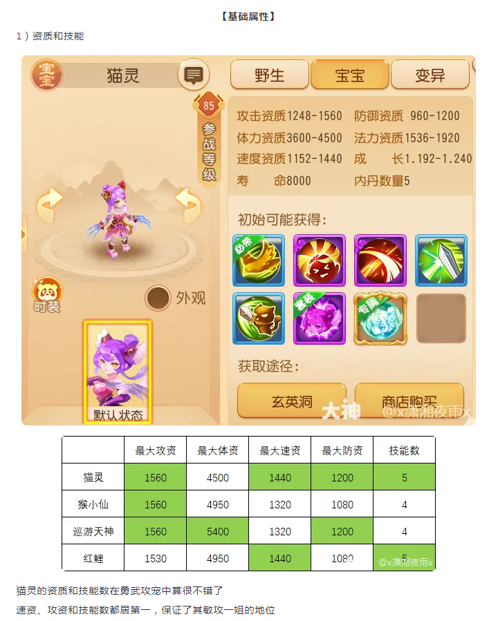 【攻略分享】猫灵召唤灵全解析