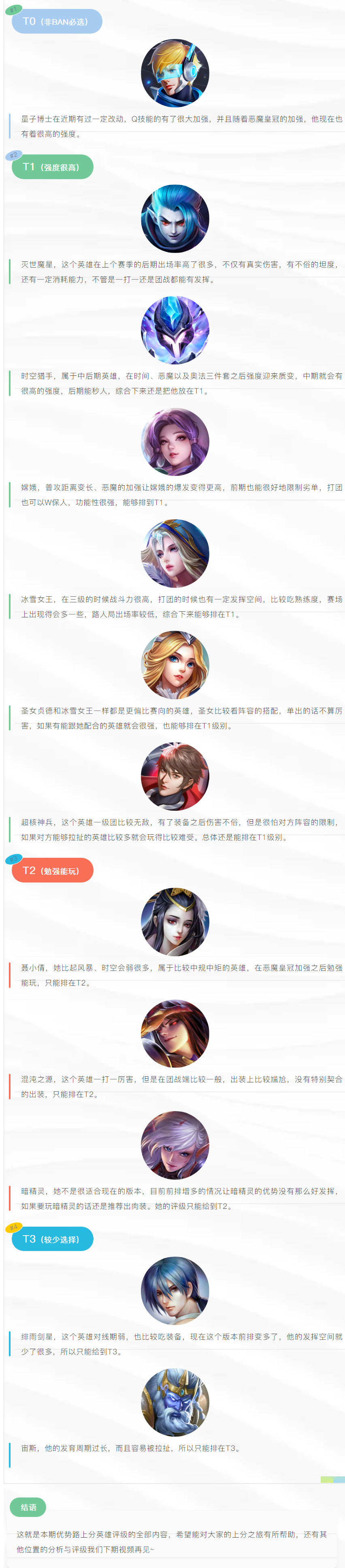 【攻略分享】TOP.葉孤城現(xiàn)版本優(yōu)勢(shì)路上分英雄評(píng)級(jí)