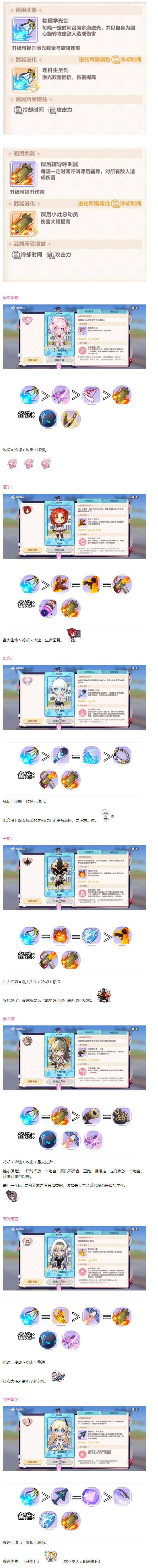 【活動(dòng)攻略】偕行！青春暢想