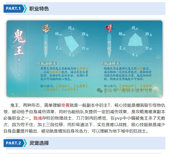【鬼王職業(yè)攻略】團(tuán)隊(duì)之盾，團(tuán)隊(duì)buff，六邊形戰(zhàn)士，誅仙2的狂戰(zhàn)士！