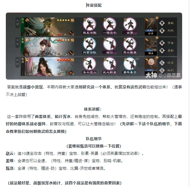 【平民版最強(qiáng)陣容】戰(zhàn)磐流氓體系講解