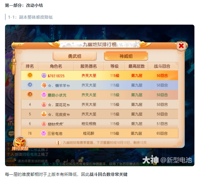【版本攻略】九幽地獄新