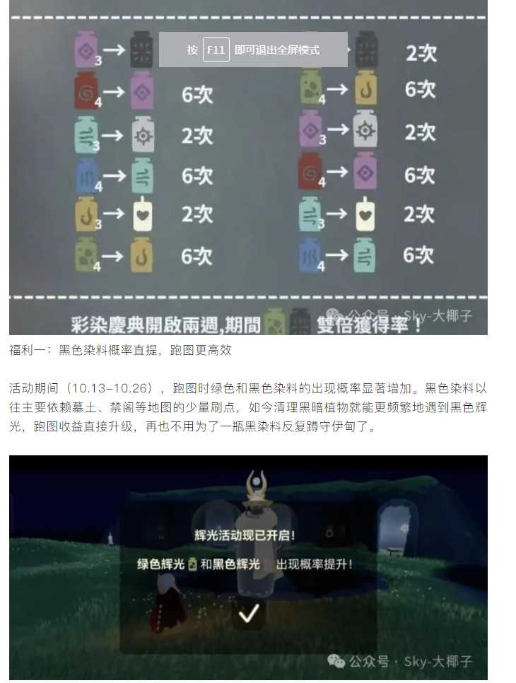 【攻略分享】染色攻略:彩染先祖回归,这波黑白染料必须囤够!
