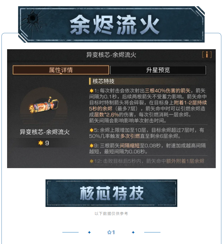 【攻略分享】让火焰听从弓弦的号令!全新弓火核芯【余烬流火】解析