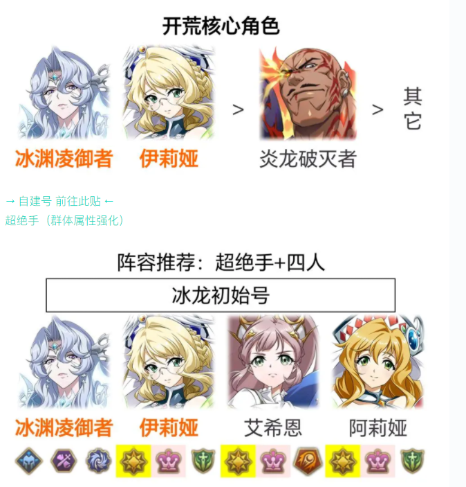 【新手攻略】新人入坑开荒指南(附强度榜)截图