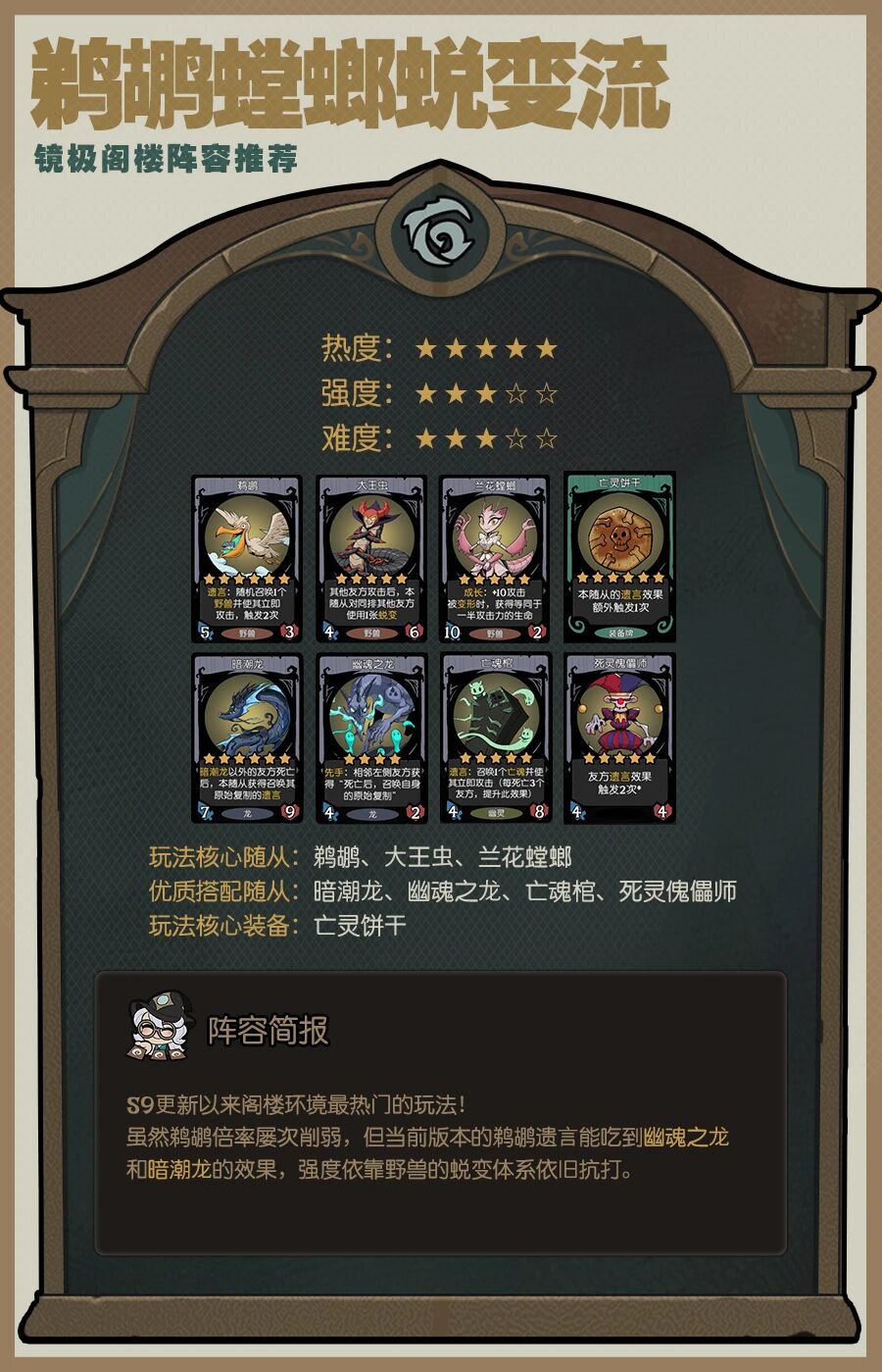 【S9攻略】「镜极阁楼」热门阵容速递！