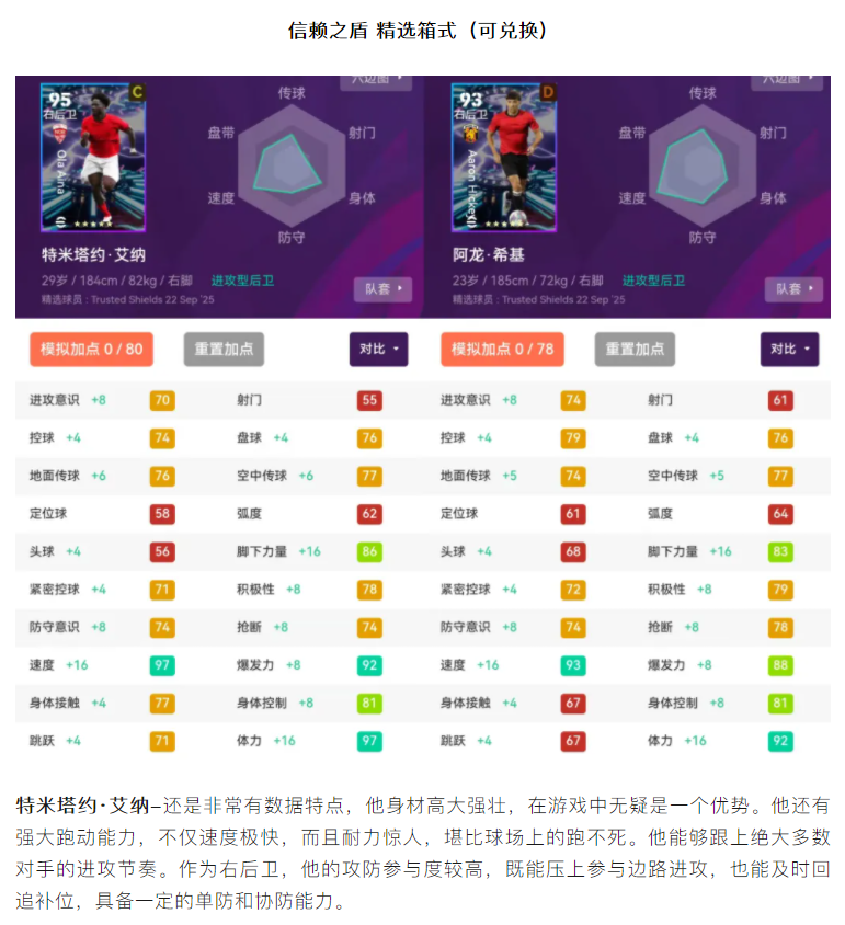 【攻略分享】曼联铁卫+超跑强壮模型边卫等哪个值得兑换入手，解析推荐！