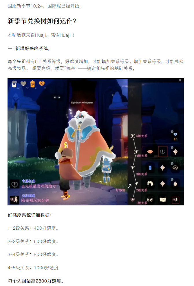 【攻略分享】新季节5个常见问题，了解这些知识，不到一个月拿到毕业礼