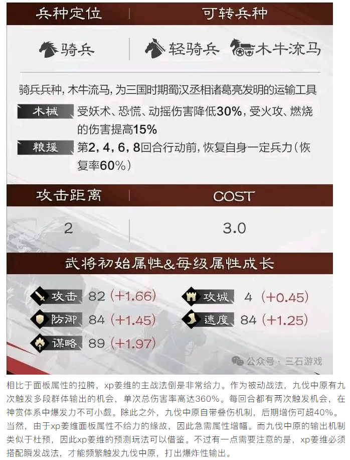 【攻略分享】新武将xp姜维上线,杜预刀的下位武将,拆解战法刮痧流