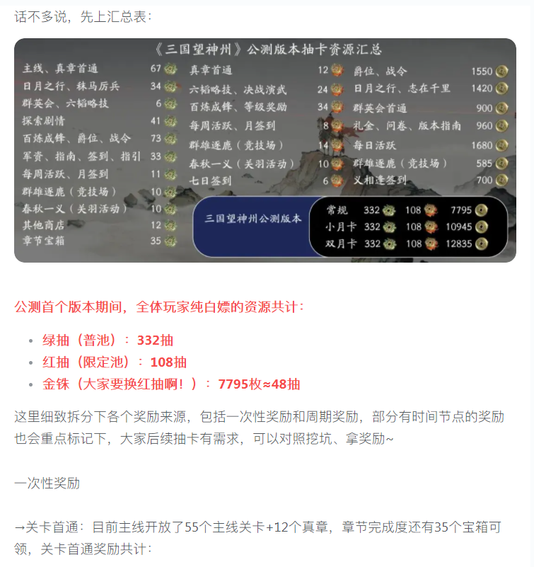 【攻略分享】版本最全白嫖资源汇总!300+绿抽、100+红抽、7700+金铢!