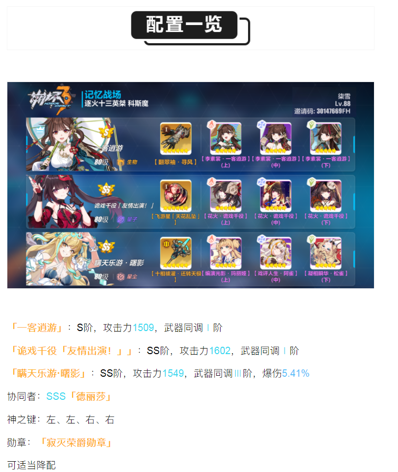 【攻略分享】YYGQ动物园】S李花雀39960科斯魔