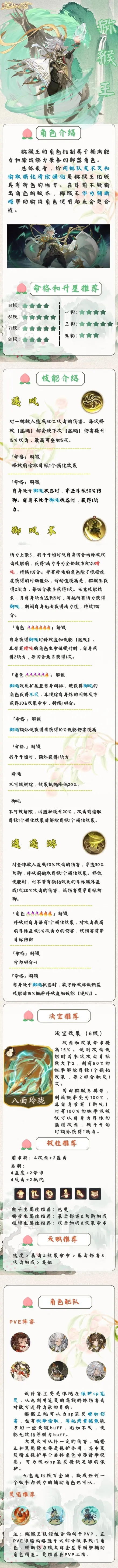 【攻略分享】【弥猴王】角色攻略