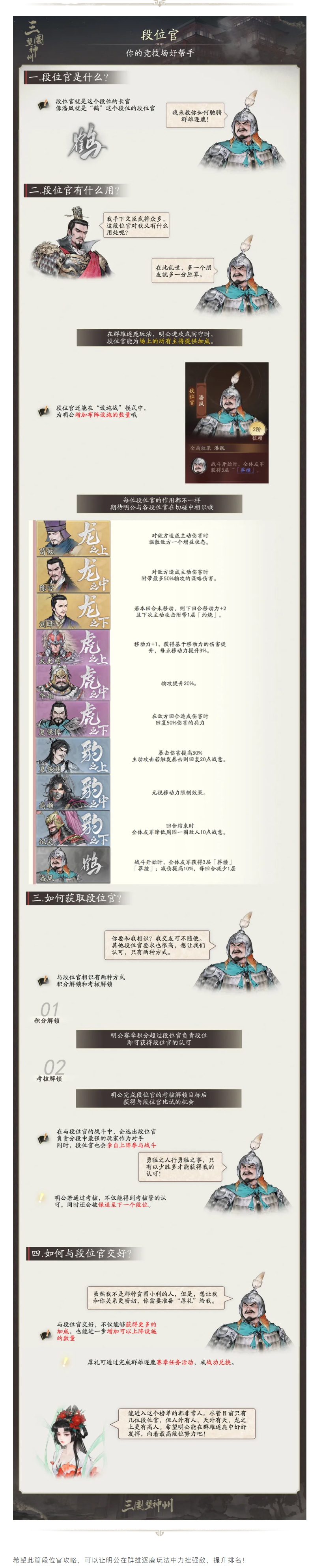 【攻略分享】段位官机制介绍：助明公在群雄逐鹿玩法所向披靡！截图