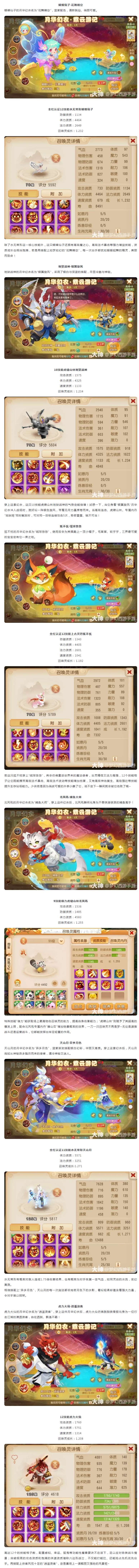 【攻略分享】当12技能全红水无蝴蝶仙子遇上全新“紫云游记”月华幻衣