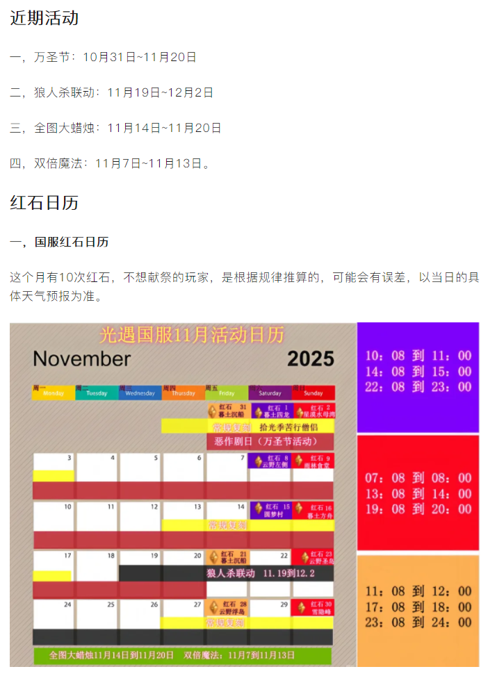 【攻略分享】狼人殺增加新角色，11月紅石日歷公布，不想獻(xiàn)祭建議收藏