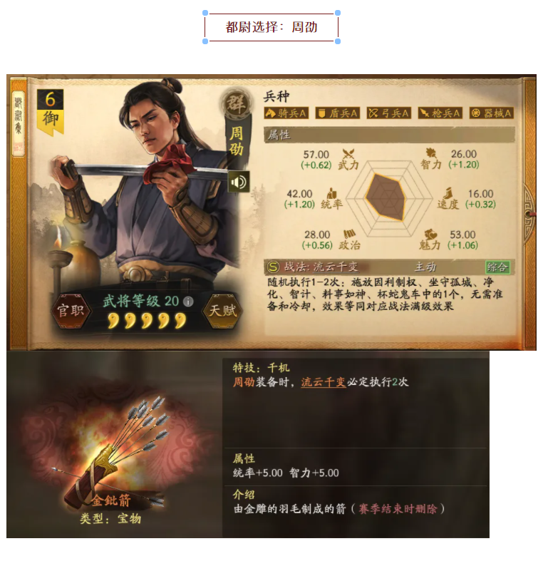 【攻略分享】英雄命世丨万万没想到，最万金油的都尉居然是他！都尉千机盾、五谋骑攻略