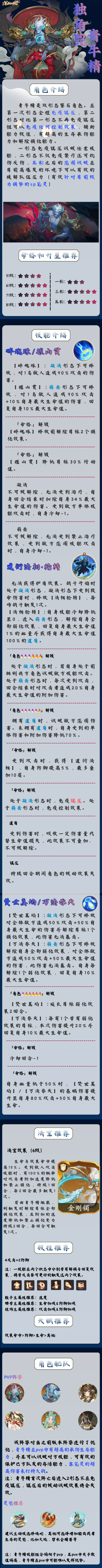 【攻略分享】独角兕青牛精角色攻略