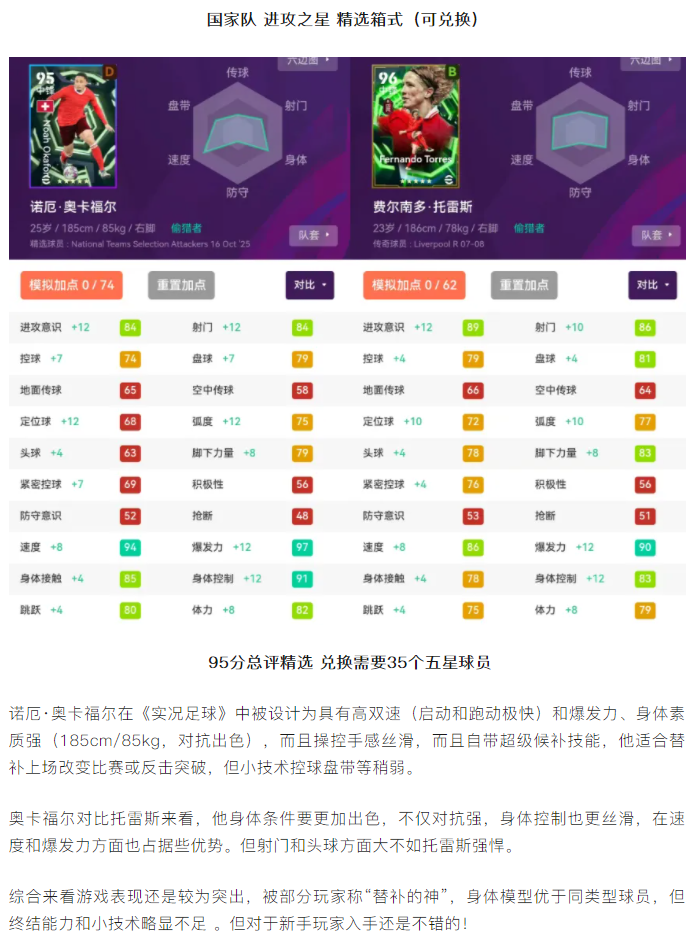 【攻略分享】兌換精選！超速偷獵者 模型強悍+超爆小妖等悍將，解析推薦！