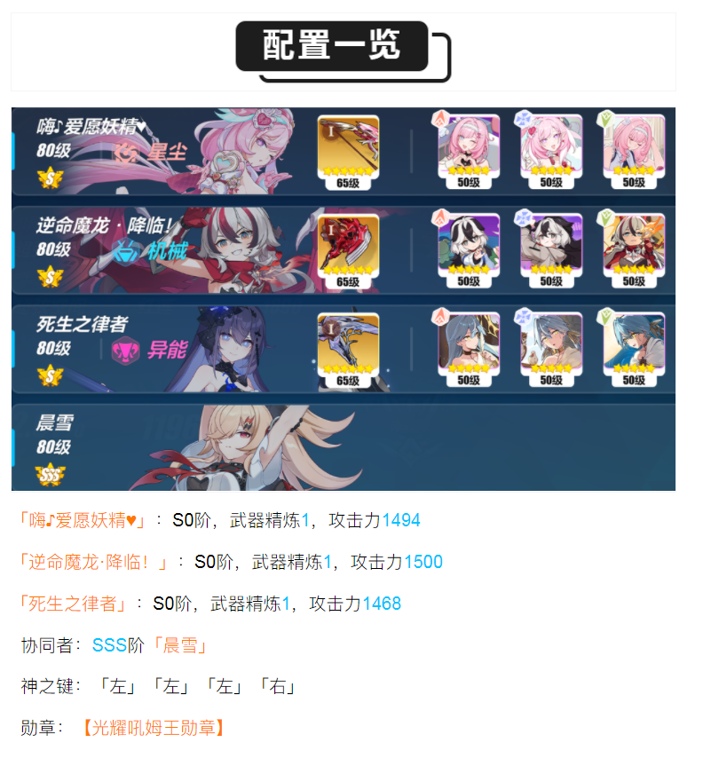 【攻略分享】S0「爱科希」39920「塔之钳梏」