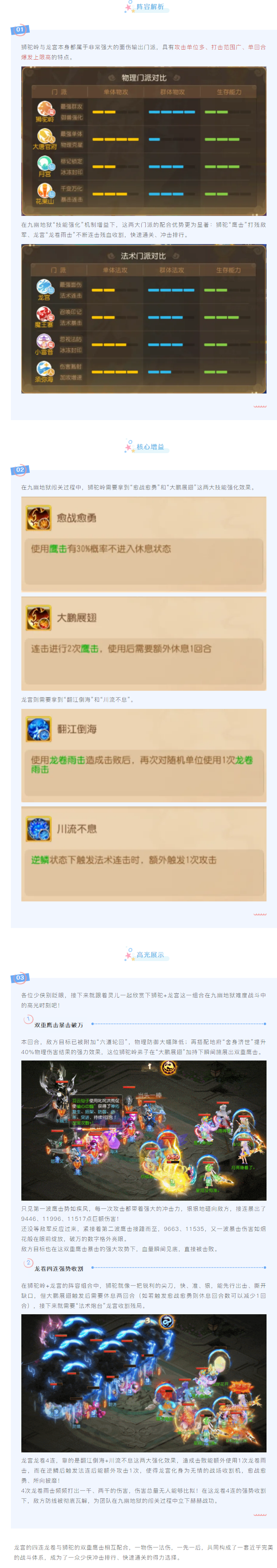 【攻略分享】一回合2轮鹰击、4连龙卷毁天灭地！新版九幽高光时刻来袭