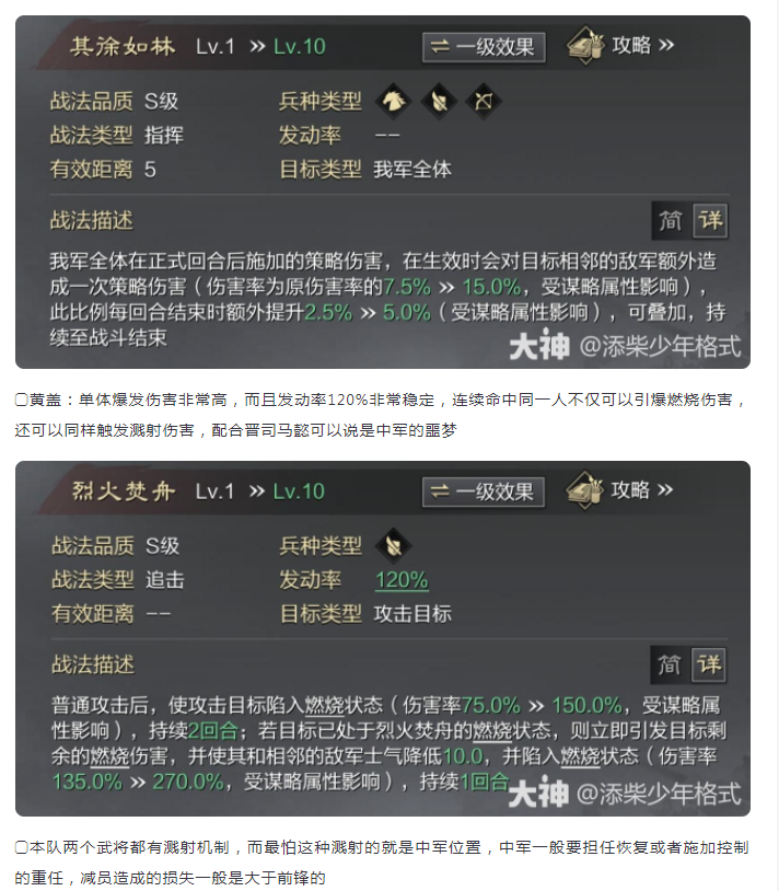 【攻略分享】顶级增伤输出爆炸！xp司马懿后手刀、中军噩梦【黄盖晋司马懿曹操】