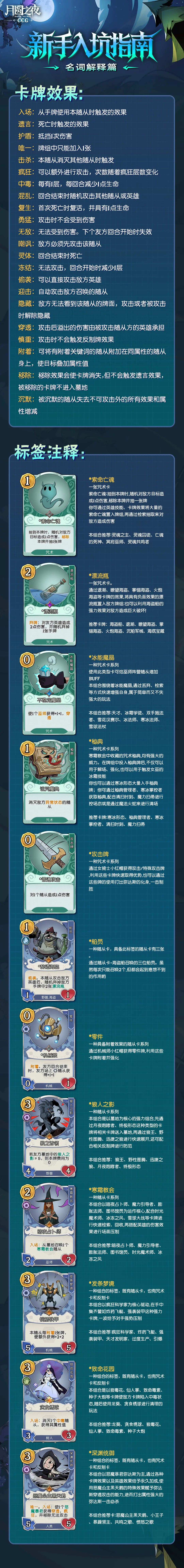 【攻略分享】一图速通！月圆之夜CCG新手指南-2