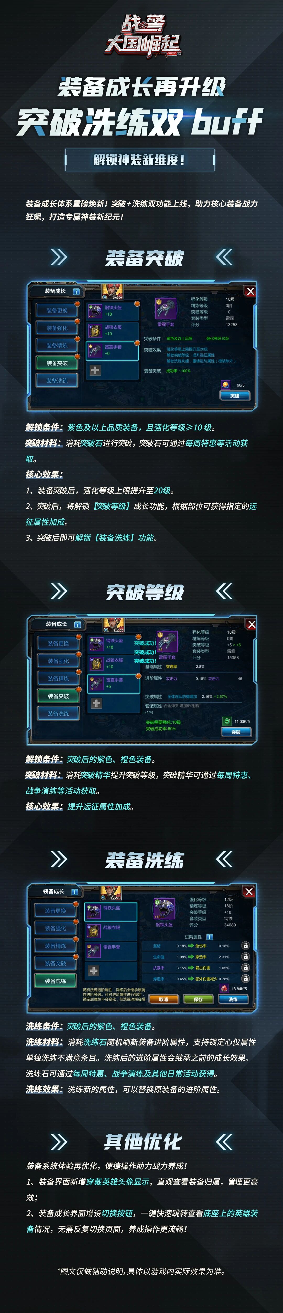 【攻略分享】新版本爆料|装备成长再升级