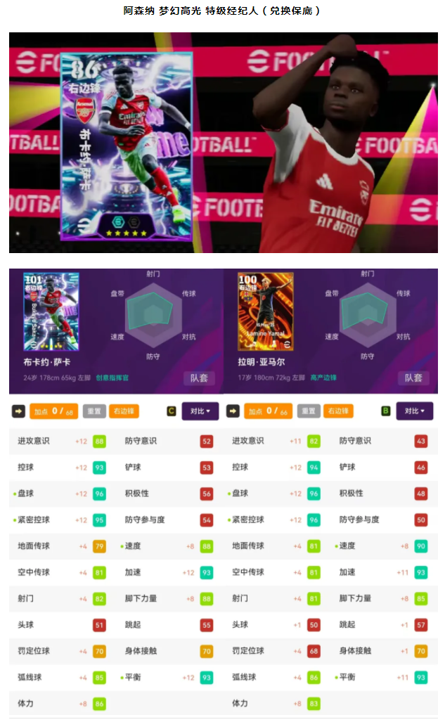 【攻略分享】梦幻阿森纳顶级毕业精选+维埃拉神兽，等数据解析！