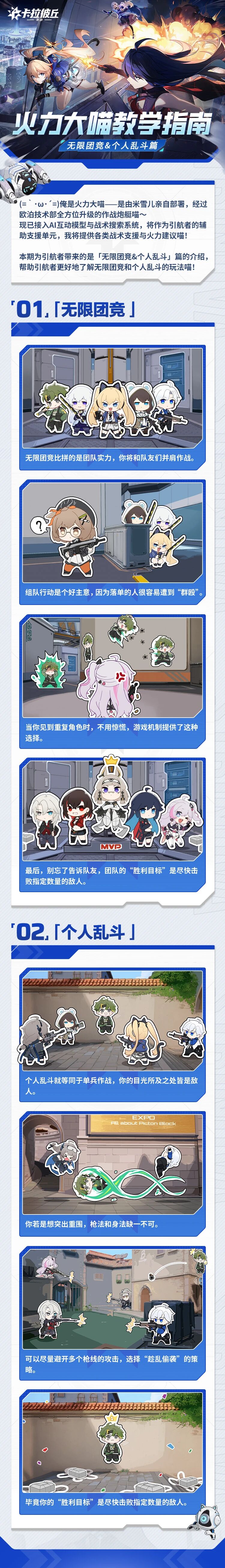 【攻略分享】火力大喵教学指南 | 无限团竞＆个人乱斗篇