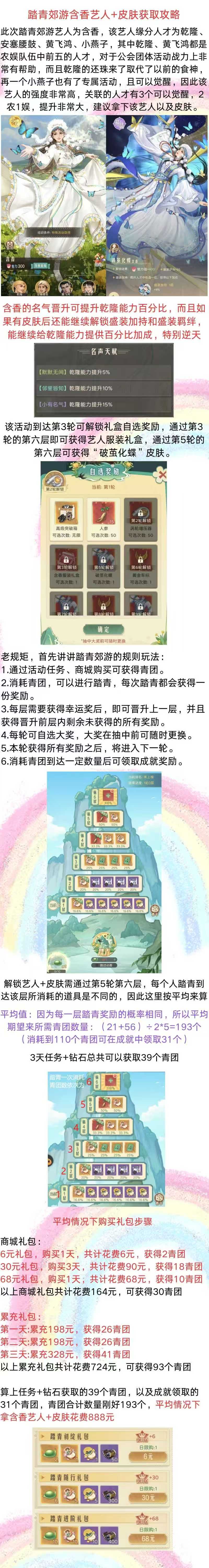 【攻略分享】踏青郊游含香艺人+皮肤获取攻略