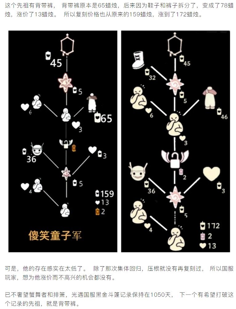 【攻略分享】黑金复刻后他变成传家宝，他总是笑得很憨，故事却很伤感