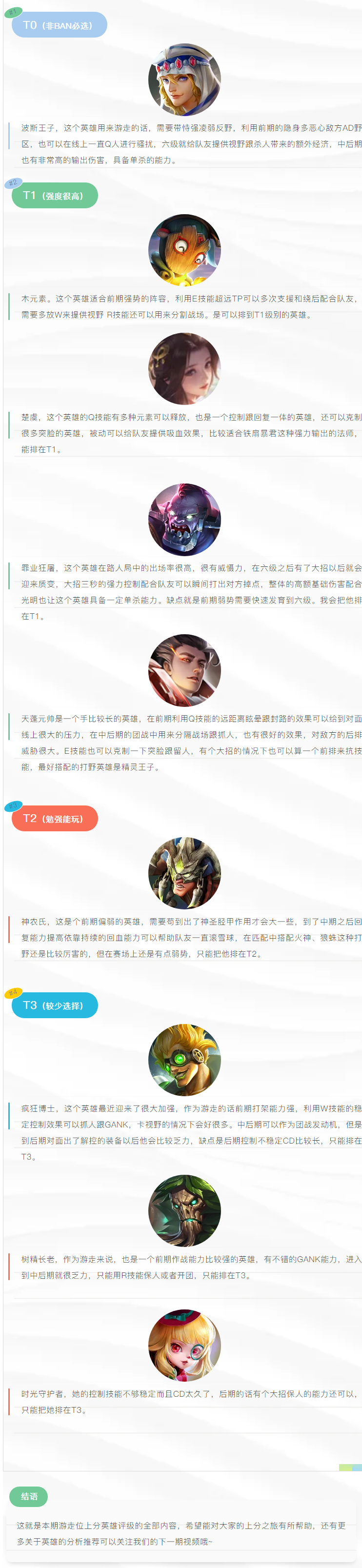 【攻略分享】【上分英雄推荐】WDG.凯凯现版本游走上分英雄评级