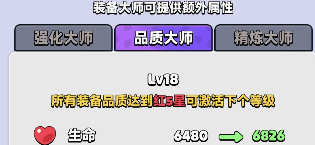 《胡闹地牢》装备解析及强化精炼攻略