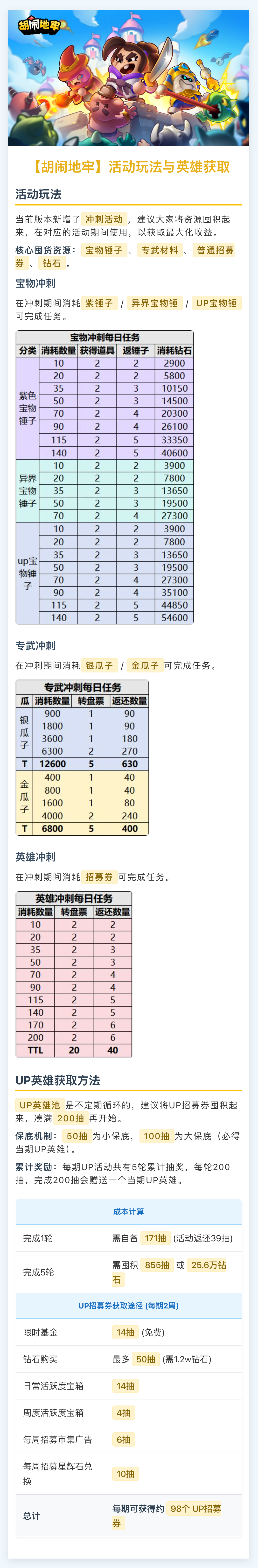 胡闹地牢_活动玩法