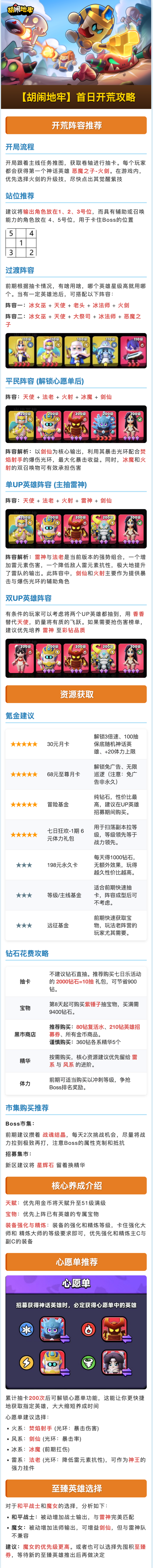 胡闹地牢_首日攻略