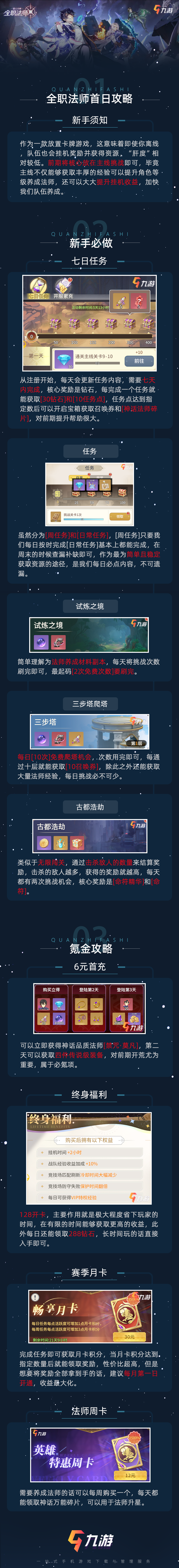 【独家】首日攻略