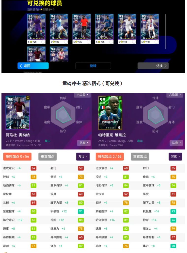 【攻略分享】兑换精选，大妖比维埃拉模型强悍+大坦克中锋+天花板双速边锋 数据解析截图