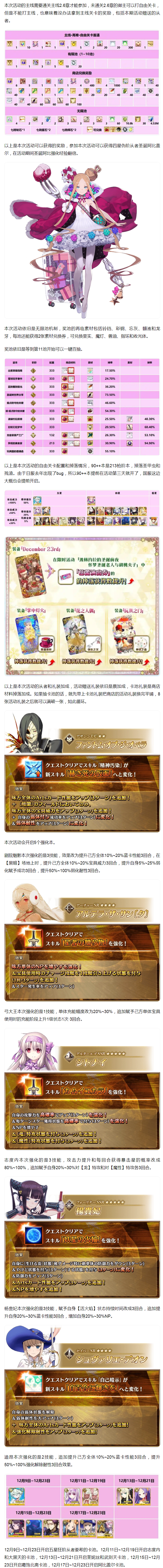 【攻略分享】圣诞2025攻略：90++本提前开，赠送圣诞阿比！