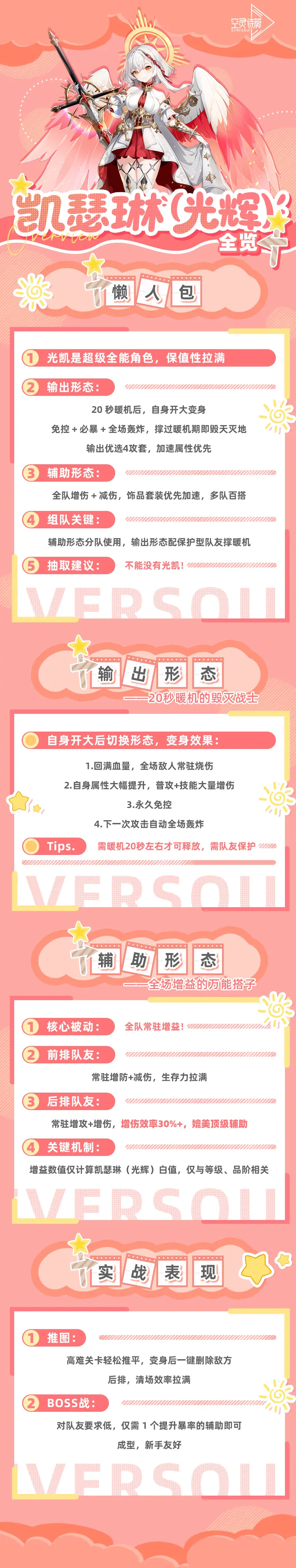 攻略 | 光辉凯瑟琳介绍